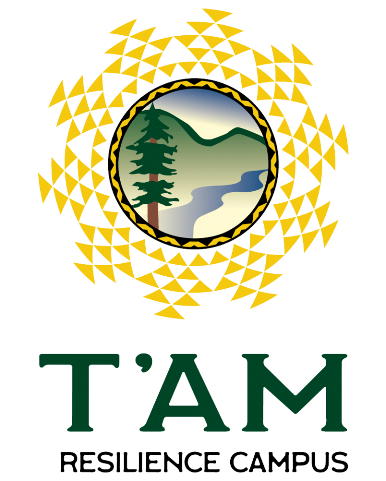 TAM